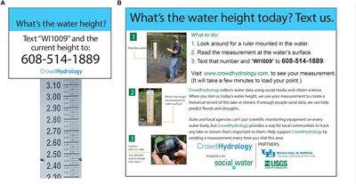 Growing Pains of Crowdsourced Stream Stage Monitoring Using Mobile Phones: The Development of CrowdHydrology